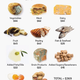 Image for article titled Why it’s so hard for humans to stop wasting food